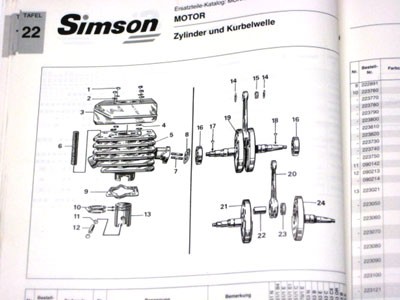 Simson Ersatzteile Katalog Mokick S51/1-S70/1, S53-S83